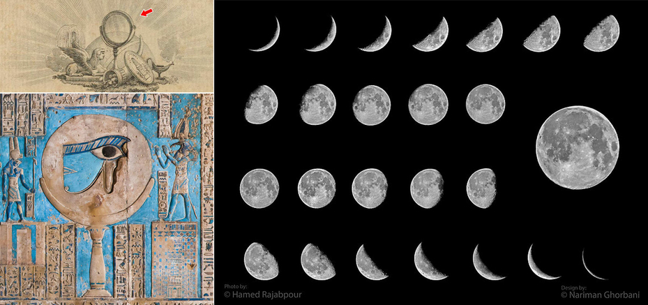 Thoth Egyptian Moon God Lunar Phases Ancient Egypt